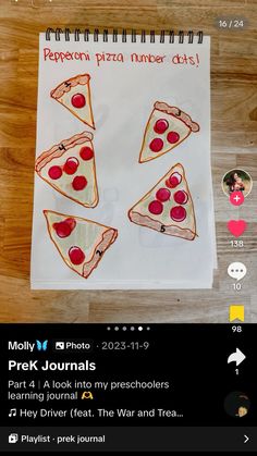 a piece of paper that has been drawn on to some kind of pizza art project