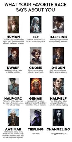 an info sheet with different types of characters