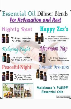 Melaleuca Essential Oil Blends, Melaleuca Products, Melaluca Products, Melaleuca The Wellness Company, Melaleuca Essential Oil, Wellness Box, Roller Bottle Recipes, Essential Oil Combinations, Essential Oil Diffuser Blends Recipes