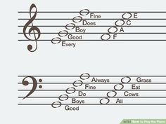 music notes with the names of them