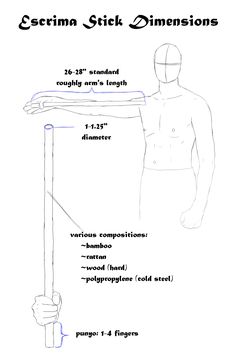 the diagram shows how to draw a human body with different angles and measurements for each arm