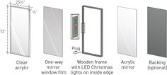 the measurements for different doors and windows