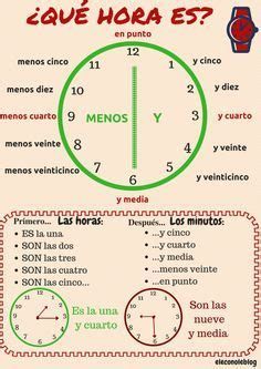 an image of a clock with spanish words in the middle and two different times on it