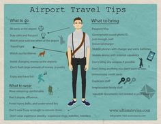 an airport travel tips poster with a man standing in front of him and information about what to expect