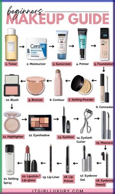 All Makeup Products List Step By Step, Necessary Makeup Products, How To Choose Makeup Products, Best Makeup Product, Make Up Step For Beginners, Make Up Tools Name, Order Of Makeup Products, Make Up Beginner Guide, Easy Makeup Looks Step By Step