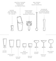 the different types of wine glasses and their names are shown in this diagram, which shows how