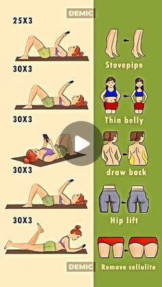 an info poster showing how to do the same exercise