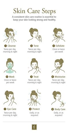 Night Skin Care Routine, Facial Skin Care Routine, Skin Care Steps, Skin Care Routine Steps, Skin Routine, Skin Care Solutions