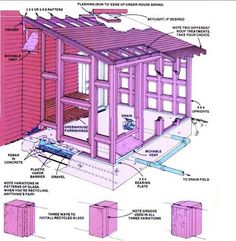 an image of a building with parts labeled