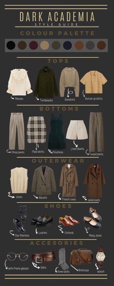 The Order Aesthetic, Dark Academia Maternity, Formal Dark Academia Outfit, Clothing Aesthetic Types, 1970 Outfits, Style Names