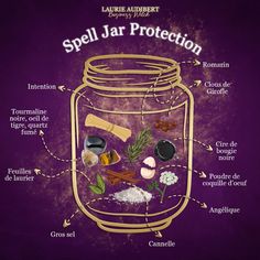 Réalisez une spell Jar ou une fiole enchantée pour amplifier votre protection énergétique / Laurie Audibert, Business Witch & Leader en Entrepreneuriat Mystique Modern Witch, Chakra, Witch, Miniatures, Gemstones