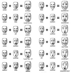 an image of different facial expressions on the same person's face, with one being drawn