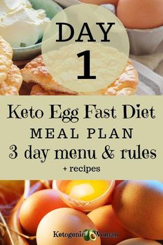 A detailed keto egg fast menu plan for people who just want something to follow! Welcome to Day 1 of a 3 Day Egg Fast meal plan! Ketogenic Woman, Oopsie Bread, Egg Fast Diet, Keto Egg Fast, Bread Keto, Fasting Diet Plan, Breakfast Low Carb