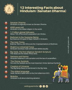 Hindu Knowledge, Hindu Facts, Indian Scriptures, Hindu Traditions, Santana Dharma, Vedic Knowledge, Hinduism History, Indian Philosophy, Ancient History Facts