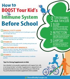 Send to Kindle   It’s not easy to see your kids get sick. And missed school days are just a hassle for everyone’s schedule. With another school year just around the corner, a little boost to your child’s immune system will only help your children’s bodies naturally fight off sicknesses. There’s an overwhelming number of nutrients our growing children … School Infographic, System Infographic, Kids Immune System, Kids Exercise, Sleep Exercise, Optimum Health, Immune Booster, Immune System Boosters, Kids Healthy