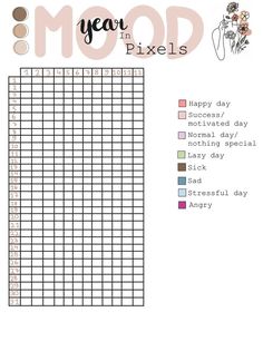 Bullet Journal Mood Tracker Ideas Bullet Journal Layout Templates, Year In Pixels, Creating A Bullet Journal, Bullet Journal Tracker