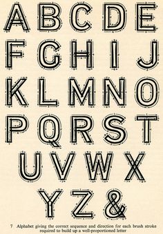 an old type of alphabet with numbers and symbols