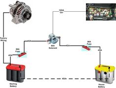 an image of a car alter wiring diagram with two batteries and one battery attached to it