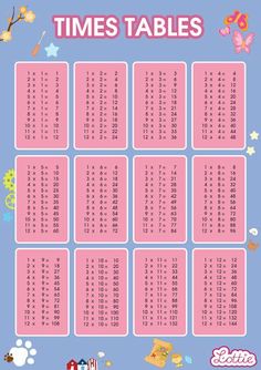 the times tables for children are shown in pink