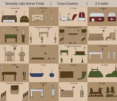 the different types of benches and tables are shown in this diagram, which shows how to use them