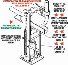 an instruction diagram for how to use a hand held driller with instructions on the side