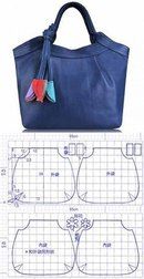 a blue purse is shown with the measurements for it