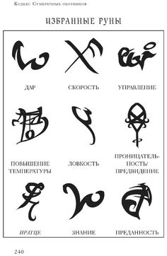 an image of different types of calligraphys in russian and english letters, with the names