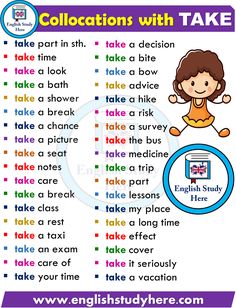 an english poster with the words collocations with take