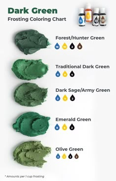 four different shades of green paint on a white background with the words, dark green frosting color chart