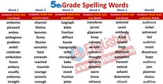 the 5th grade spelling words list