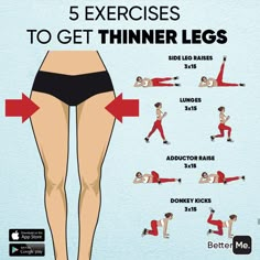 Get Rid Of Leg Fat Workout, Knee Workout Slim, Knee Fat Workout Get Rid Of, Outter Thigh Workouts, Workouts For Thigh Fat Loss, Thinner Legs, Workout Routines For Beginners, Daily Workout Plan