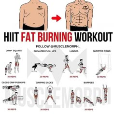 Upper Body Fat Burning Workout, Home Workout Men, Hiit Workout At Home, Gym Workout Chart, Burning Workout, Workout Routine For Men