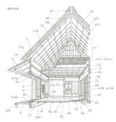 an architectural drawing of a house with all the details labelled in english and japanese text