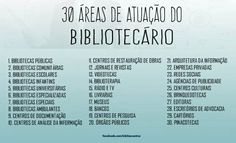 a poster with the words 30 areas de atuacado do bibliotecario