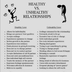 a black and white poster with the words healthy vs unhealthy relationss