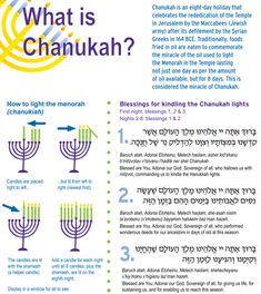 the poster for chanukkah is shown in three different colors and features an image of menorah