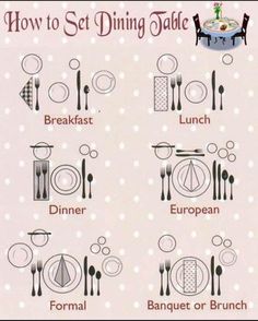 the table setting guide for dinner is shown