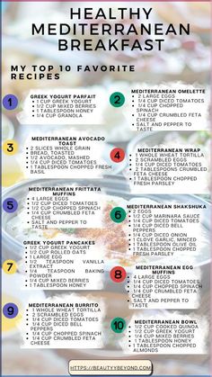 the health and diet information sheet for mediterranean breakfasts with text overlaying it