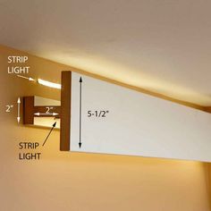 a wall mounted light fixture with measurements for the strip light and how to measure it