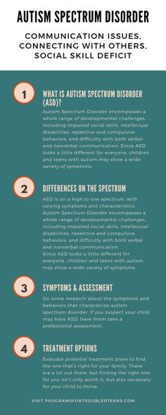 Autism Spectrum Disorder encompasses a whole range of developmental challenges, including impaired social skills, intellectual disabilities, repetitive and compulsive behaviors, and difficulty with both verbal and nonverbal communication. Since ASD looks a little different for everyone, children and teens with autism may show a wide variety of symptoms. Learning Disorder, Nonverbal Communication, Attachment Styles, Surprising Facts, Sensory Processing, Behavioral Therapy