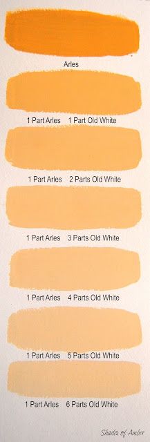 the different shades of yellow paint