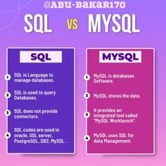 SQL 
MYSQL Sql Statements, Sql Beginner, Sql Basics, Sql Database, Pl Sql