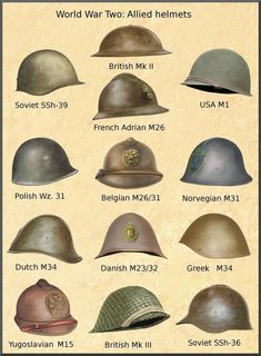 Ww1 Helmet, Helmet Template, Wojskowy Humor, Military Helmet, Perang Dunia Ii, Helmet Drawing, Wwii Uniforms, Ww2 Uniforms, Italian Army