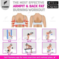 Home Workout Plan For Women, Women Strength Training, Women Strength, Home Workout Plan, Fat Burner Workout, Arm Exercises, Ripped Abs, Fast Abs, Arm Fat