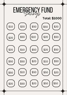 a printable emergency fund sheet with the numbers $ 10 00 and $ 20 00