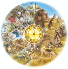 a clock with pictures of people and animals around it