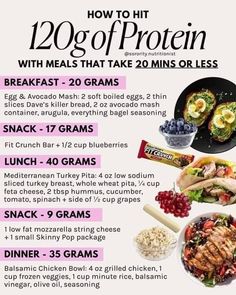 High Protein Meal Plan, Protein Meal Plan, High Protein Meal, Protein Meal, Macro Meals, High Protein Low Carb, Healthy Protein