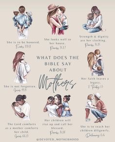 an illustrated poster with the words what does the bible say about mothers? and pictures of people