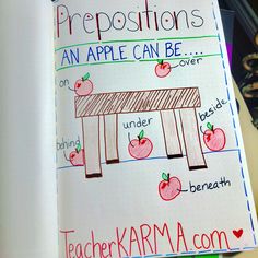 an apple can be drawn on top of a notebook with words and pictures in it