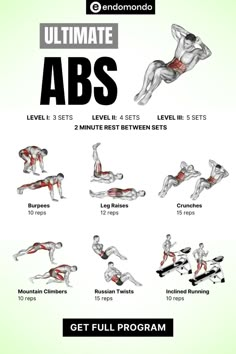 the ultimate abs workout guide for beginners is shown in this graphic style, with instructions to